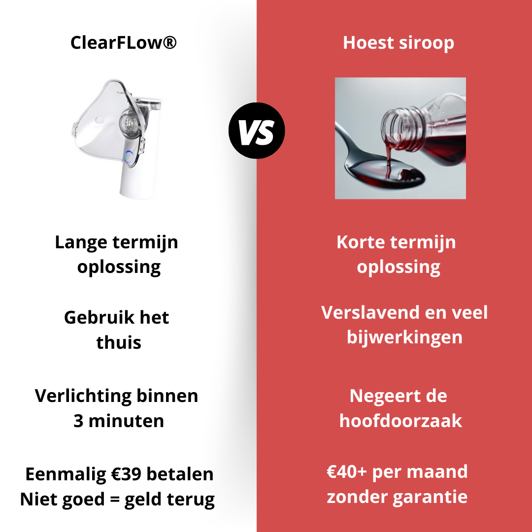 ClearFlow - Natuurlijke ademhalingshulp